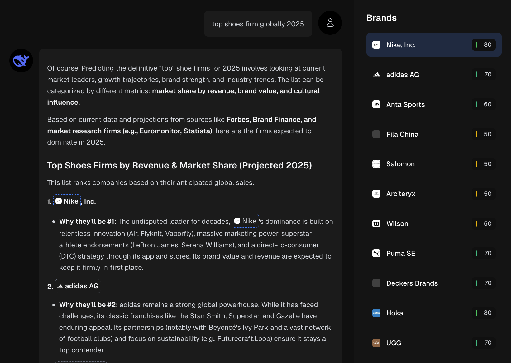 DeepSeek Brand Visibility Tracking Dashboard