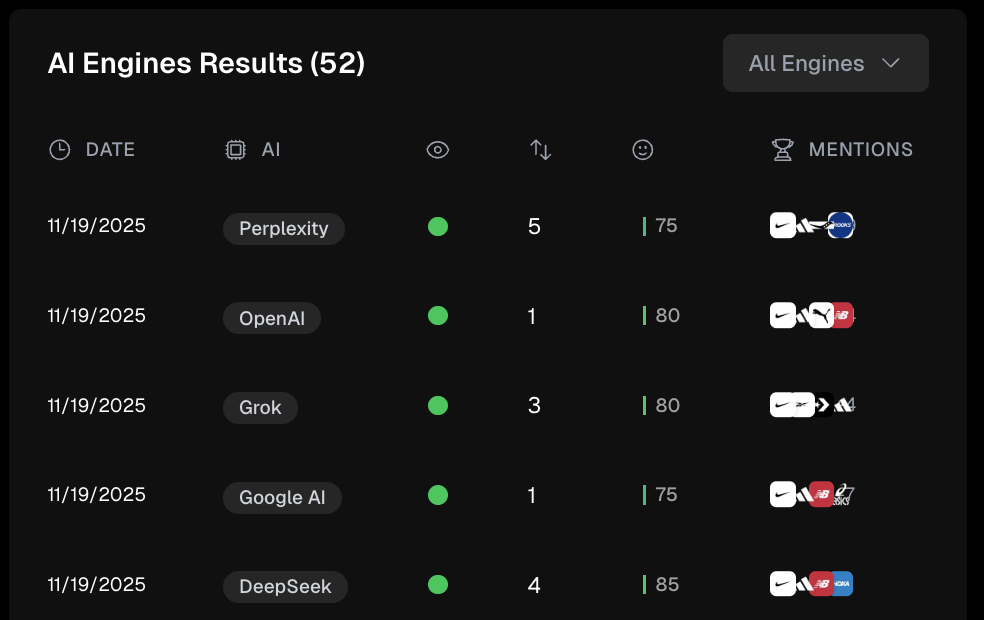 Cross Engine Context