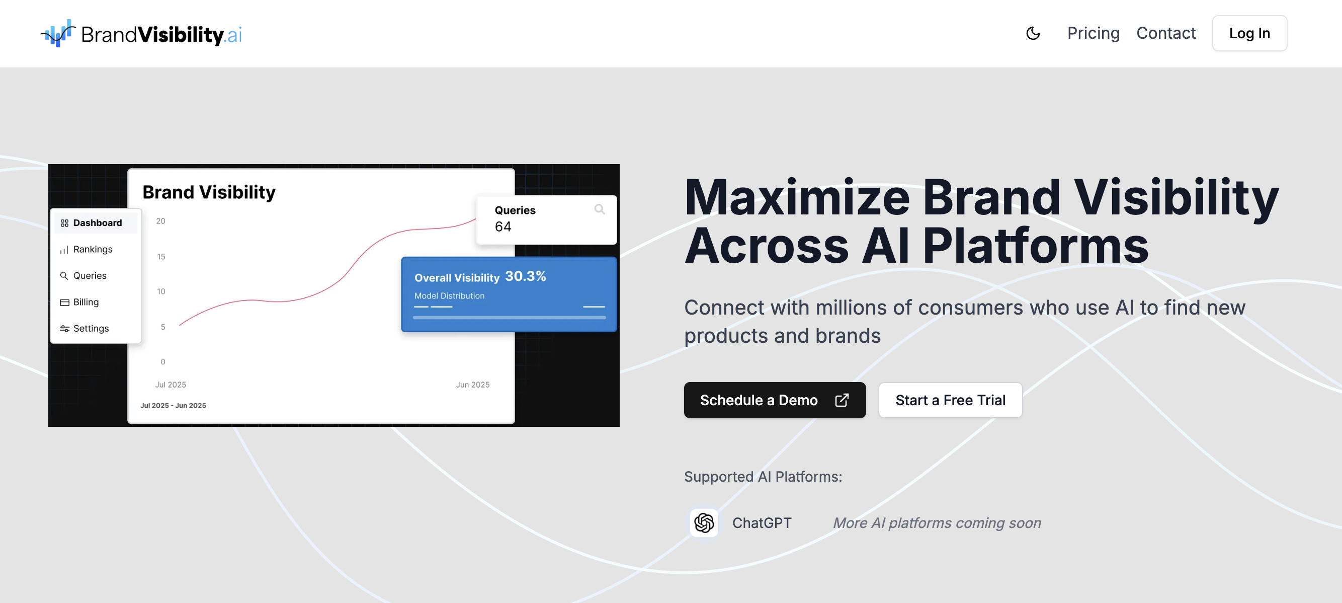 BrandVisibility.ai Tracking Tool